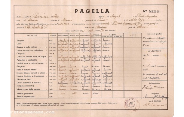 1938 - Pagella di V elementare, dopo l'esame