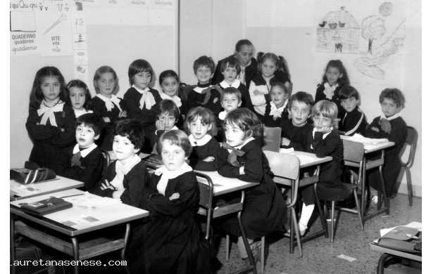 1981 - La Prima Elementare della maestra Pes